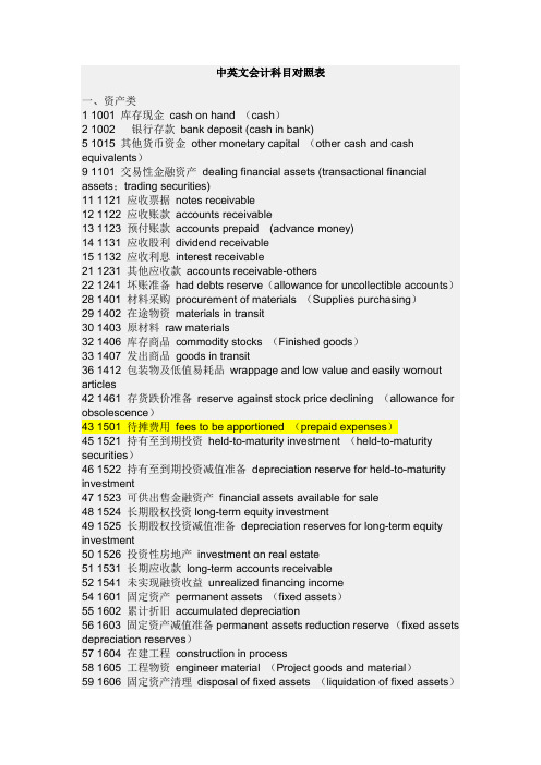 新会计准则 中英文会计科目对照表