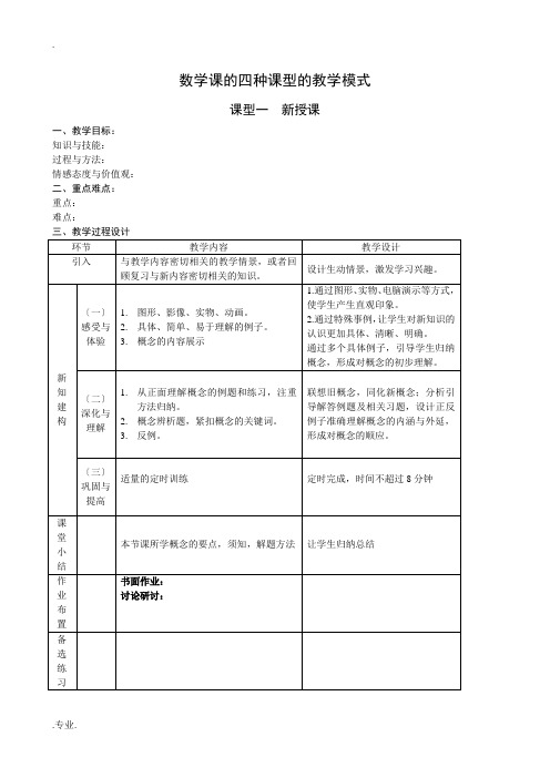 新课标人教A版高中数学必修1 数学课的四种课型的教学模式