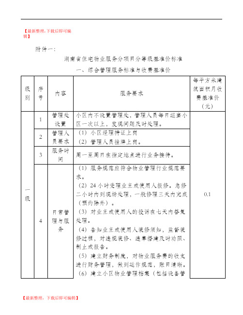 湖南省住宅物业服务分项目分等级基准价标准(完整版)(精品范文).doc