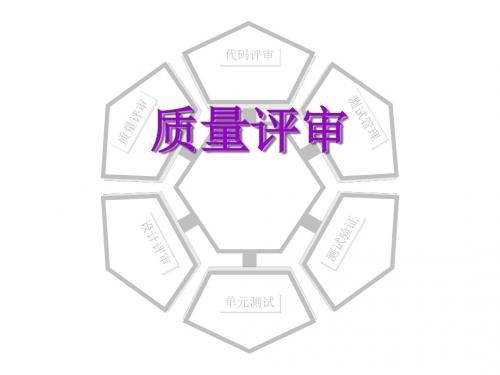 质量评审培训课件(PPT 51张)