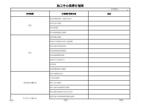 加工中心保养计划表