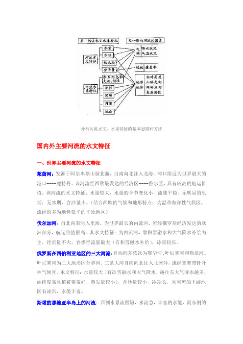 国内外主要河流的水文特征