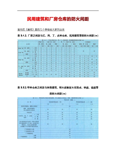 消防民用建筑和厂房仓库的防火间距--《一级消防工程师》