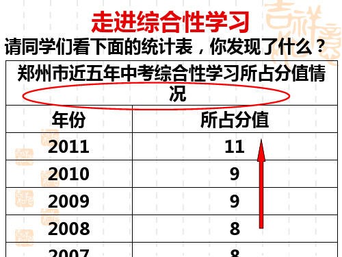 综合性学习图表题素材