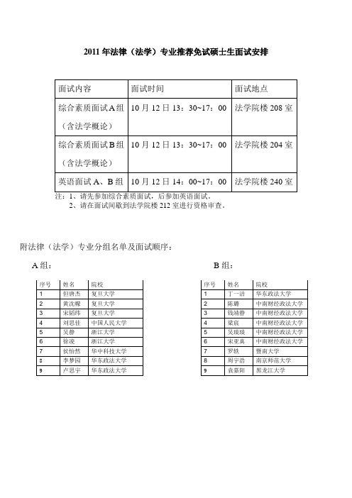 2011年法律(法学)专业推荐免试硕士生面试安排