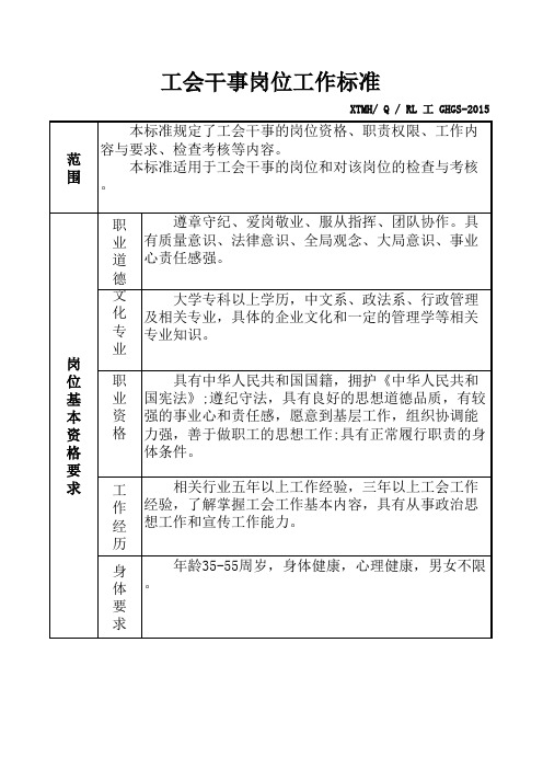 定稿-工会干事岗位工作标准