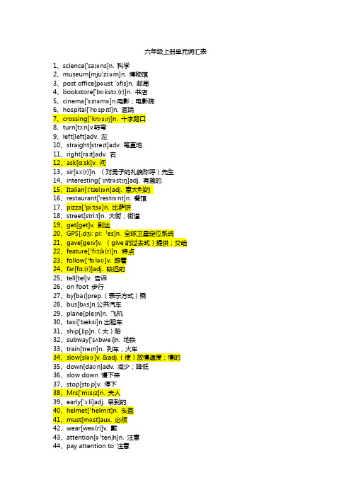 小学六年级上册英语单词