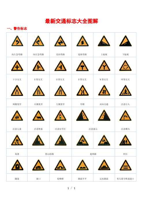 驾考通交通标志大全图解