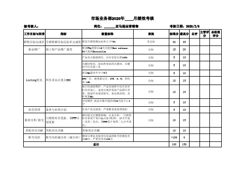 跨境电商运营人员KPI绩效考核表