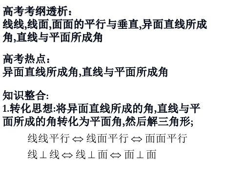 高三数学线线角线面角(PPT)5-1