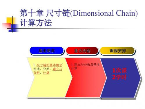 尺寸链(Dimensional Chain)计算方法