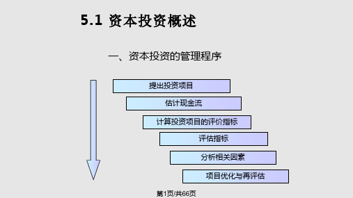 资本预算新PPT课件