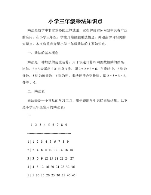 小学三年级乘法知识点