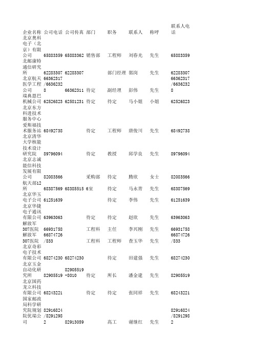 电子行业客户名录资料500