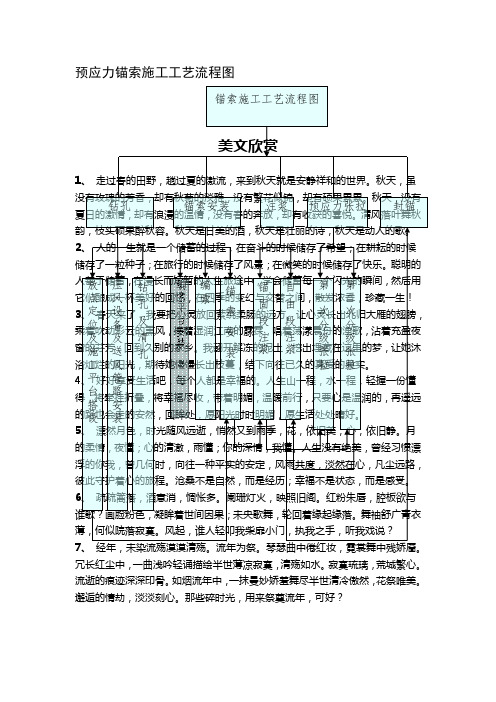 预应力锚索施工工艺流程图.doc