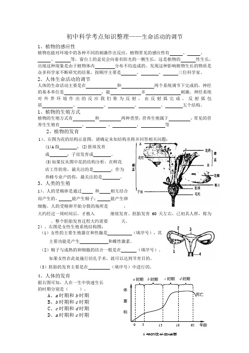 中考科学生命活动的调节知识整理