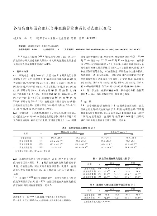 各期高血压及高血压合并血脂异常患者的动态血压变化