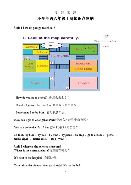 (2020年整理)六年级英语上册重点知识点及语法.doc