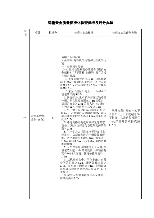 矿井运输安全质量标准化检查标准及评分办法