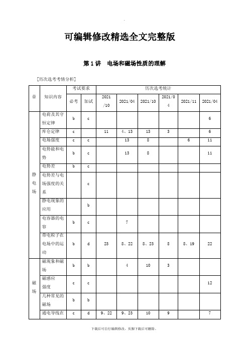 (浙江选考)2021高考物理二轮复习专题三电场和磁场第1讲电场和磁场性质的理解学案【可修改文字】