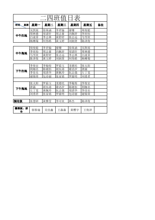 鹏程二四班值日表