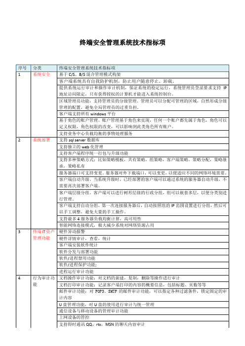 瑞星企业终端安全管理系统技术指标参数(1)