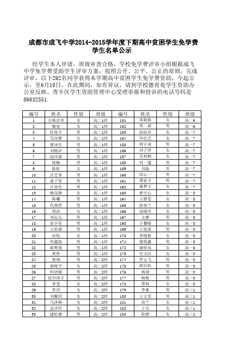 成飞中学2014-2015学年下期高中免学费公示名单xls