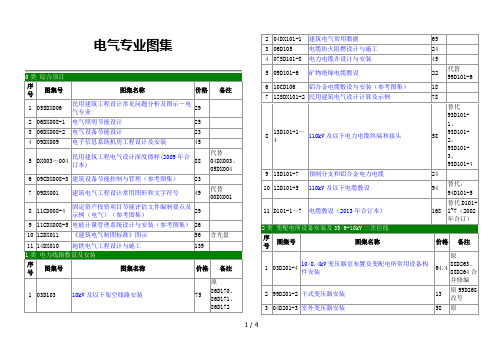 电气、弱电、人防专业图集-201507