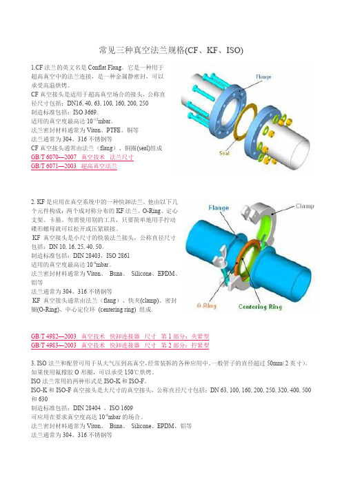 法兰类型 常见三种真空法兰规格(CF、KF、ISO)