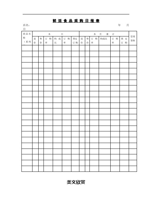 鲜活食品采购日报表