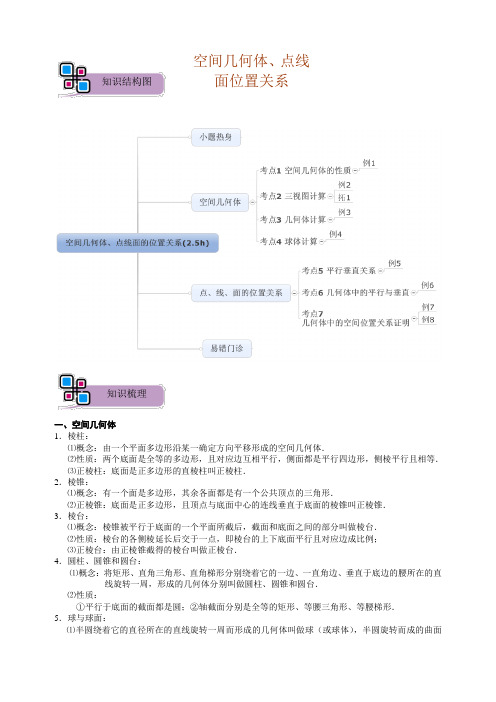 高考数学.空间几何体,点线面位置关系