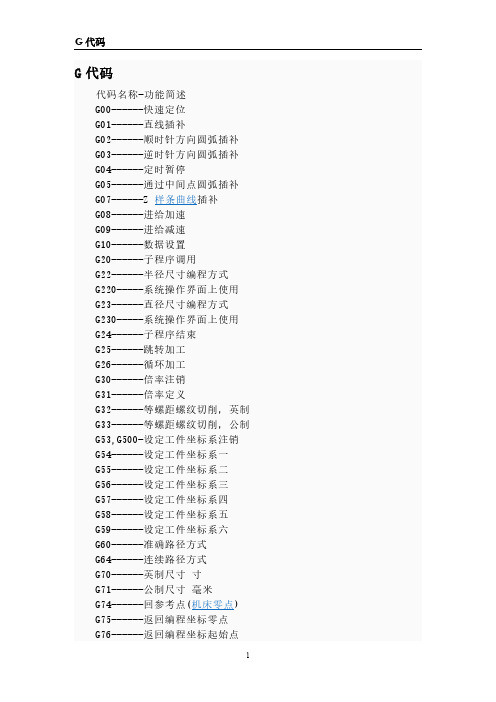 CNC及雕刻机常用G代码