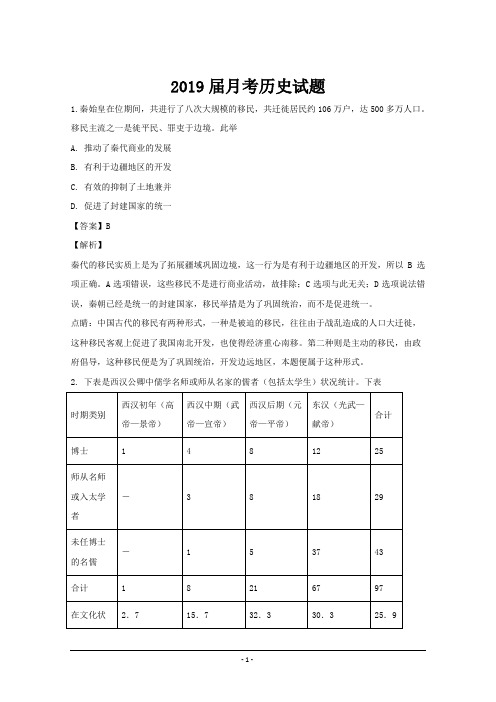 四川省眉山中学2019届高三9月月考历史---精校解析Word版