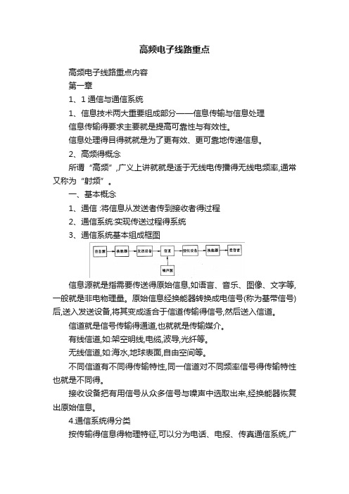 高频电子线路重点