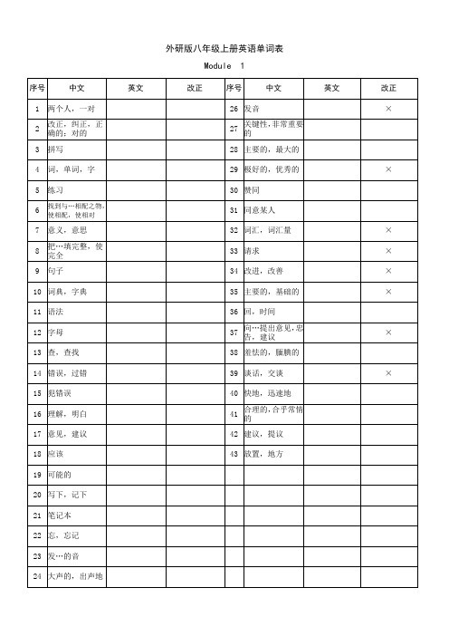 外研版八年级上册英语单词默写表(附词汇表)