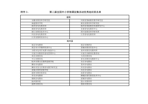 第二届全国中小学微课征集活动优秀组织奖名单