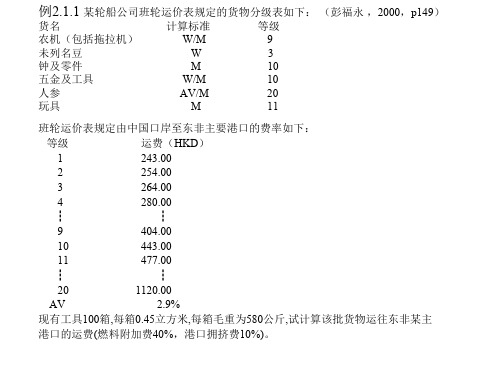 例2.1.1 某轮船公司班轮运价表规定的货物分级表如下