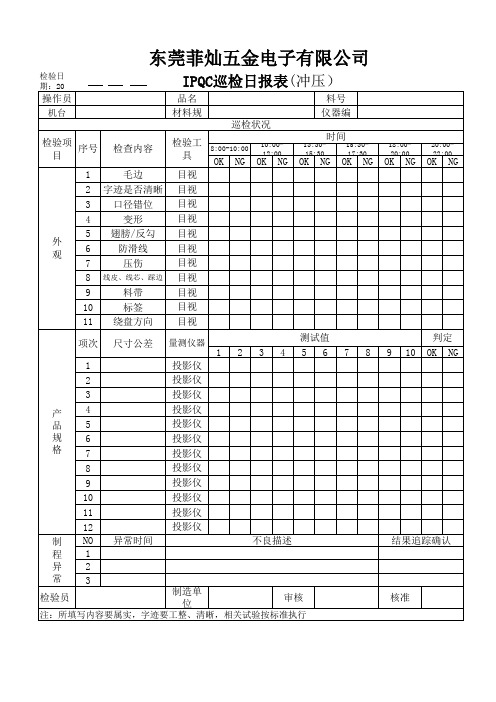 IPQC巡检日报表(冲压)