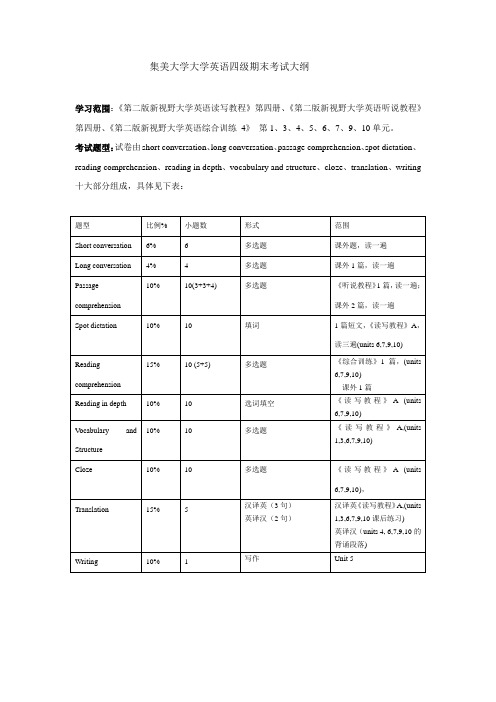 集美大学大学英语4期末考试大纲