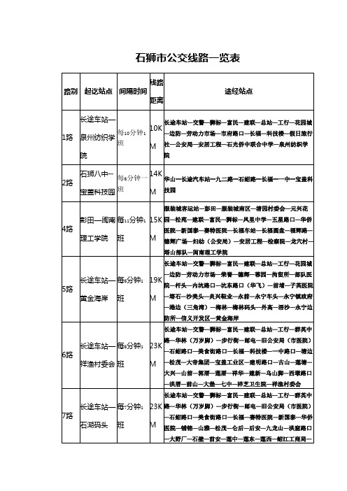 石狮市公交线路一览表