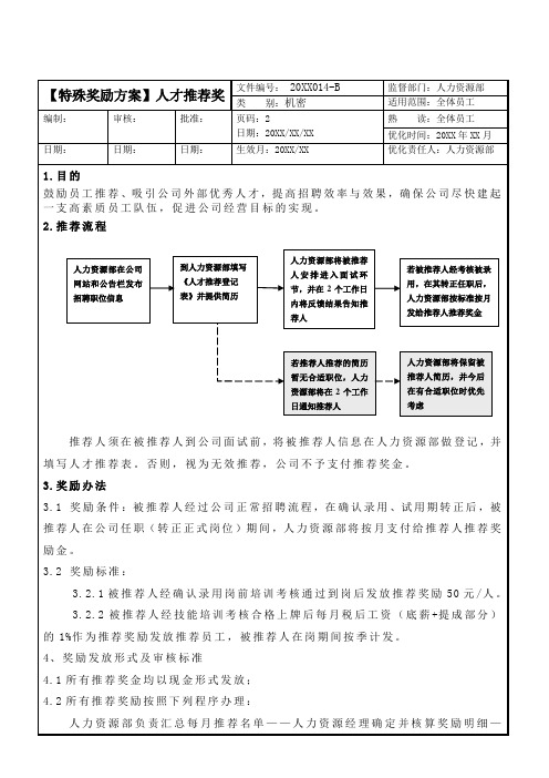 人才推荐奖励方案—伯乐奖