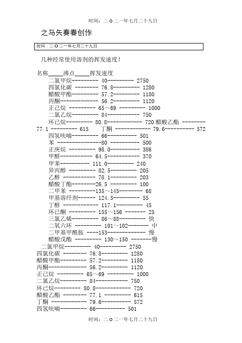 几种常用溶剂的挥发速度