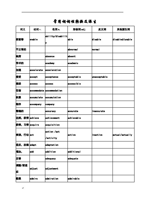 常用词词性转换及派生