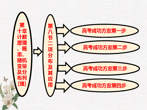 第十章  第八节  二项分布及其应用 (理)