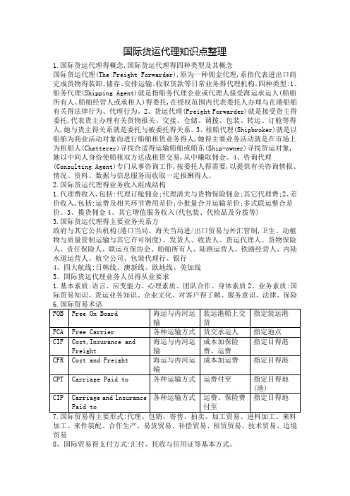 国际货代知识点整理