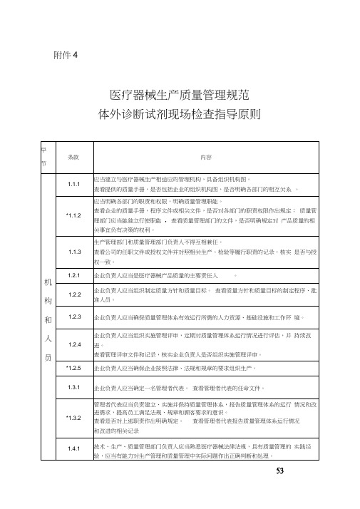 医疗器械生产质量管理规范体外诊断试剂现场检查指导原则