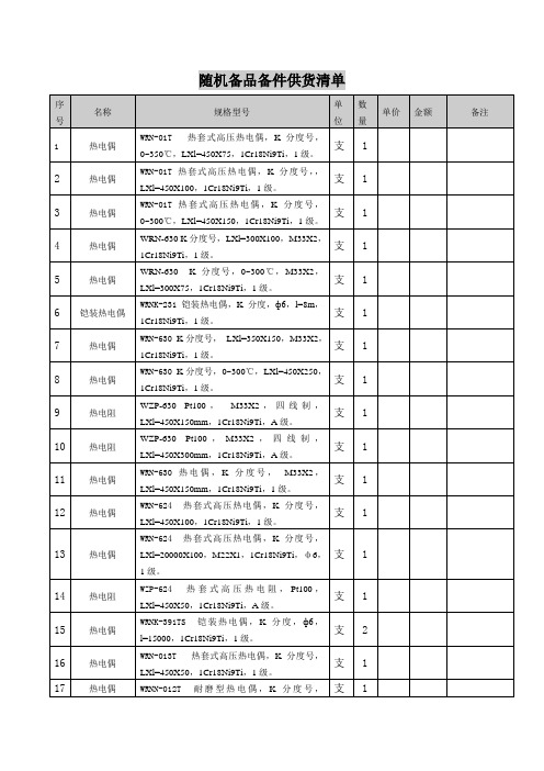 备品备件供货清单