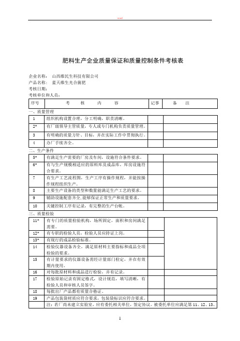 肥料生产企业质量保证和质量控制条件考核表