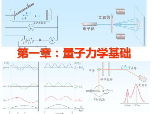 1.1旧量子论