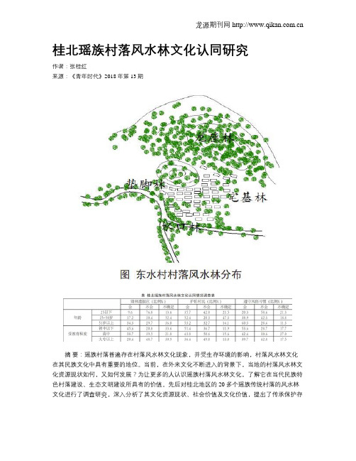 桂北瑶族村落风水林文化认同研究